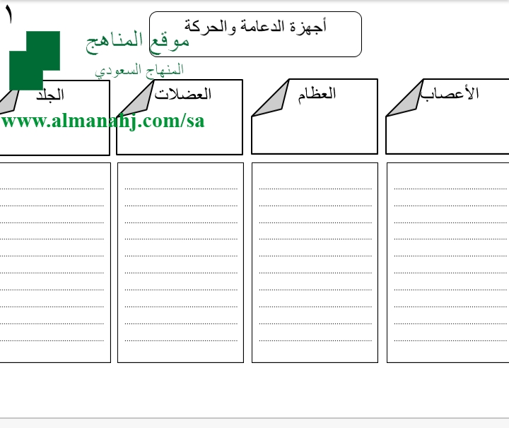 مطويات رياضيات ثاني متوسط - اهم مطويات رياضيات 4503