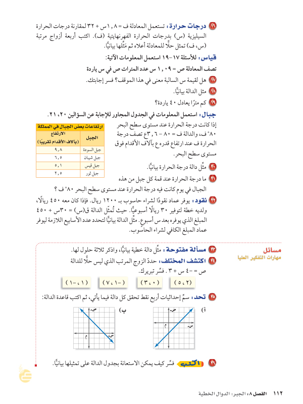 مطويات رياضيات ثاني متوسط - اهم مطويات رياضيات 4503