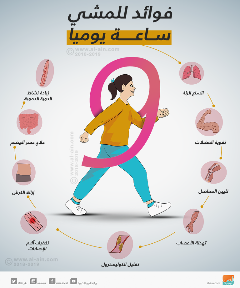 مين جربت تمشي ساعتين في اليوم