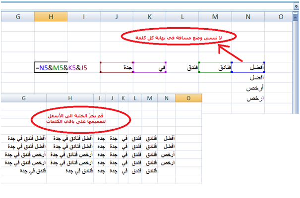 معرفة الكلمات المفتاحية , ما هي الكلمات المفتاحيه