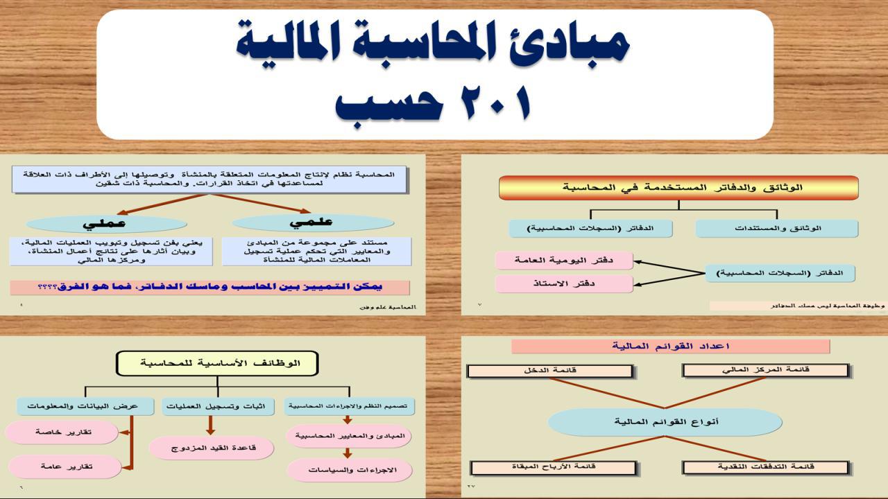 اساسيات المحاسبة - استخدام المحاسبه 4410 2